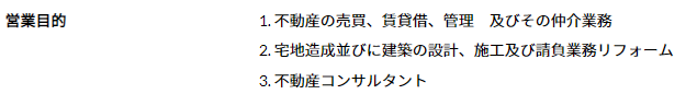 ㈱葉山不動産概要